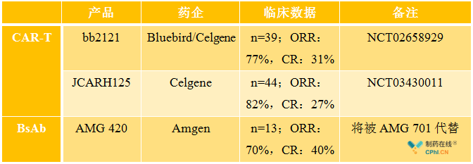 益科思特（北京）科技醫(yī)藥科技發(fā)展有限公司官網(wǎng)