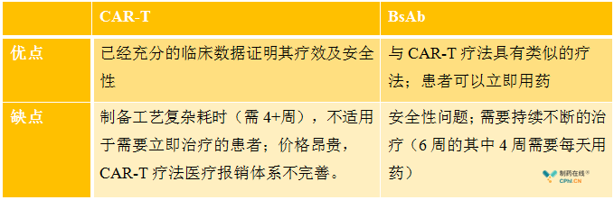 益科思特（北京）科技醫(yī)藥科技發(fā)展有限公司官網(wǎng)