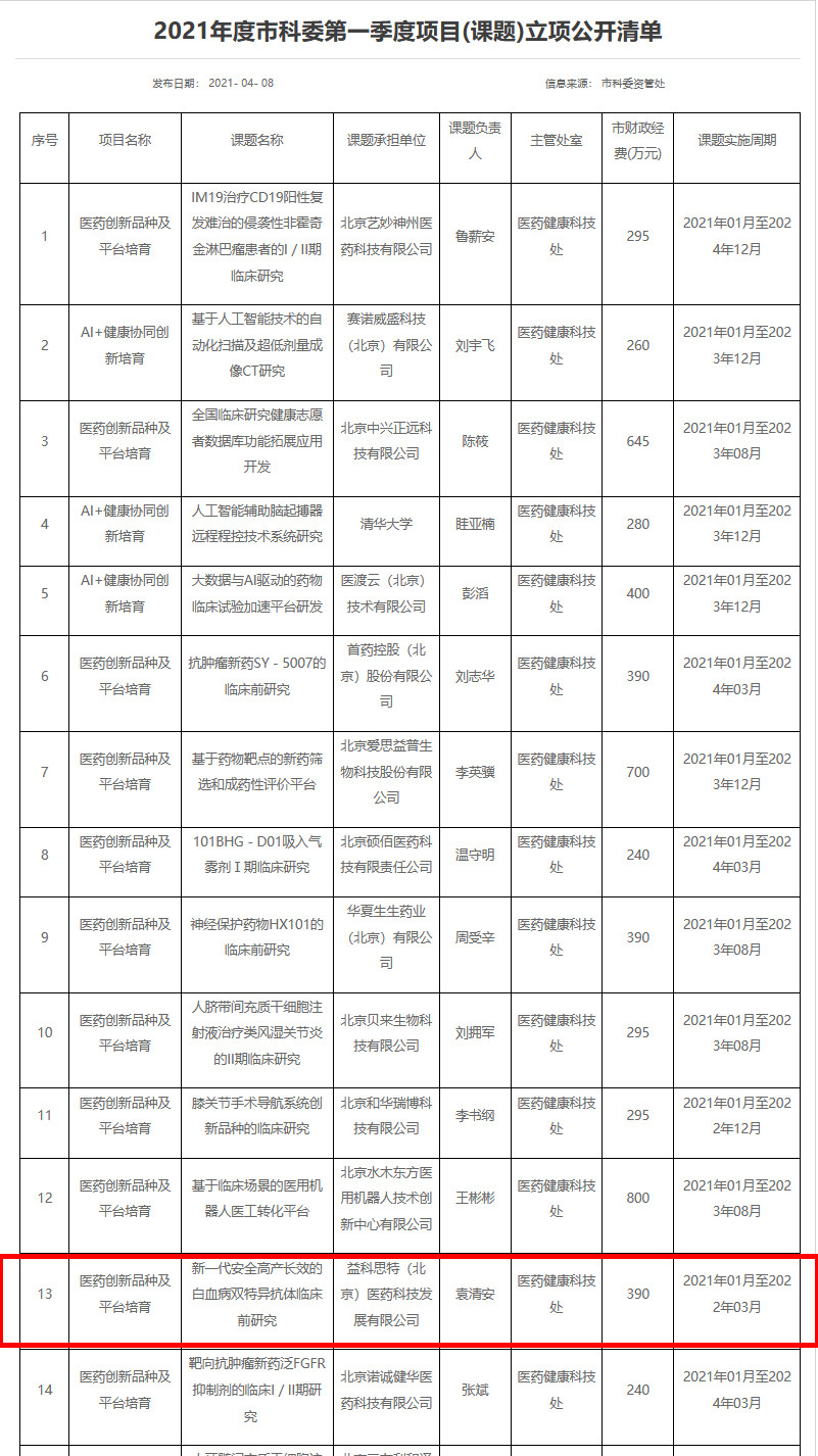 益科思特（北京）科技醫(yī)藥科技發(fā)展有限公司官網(wǎng)