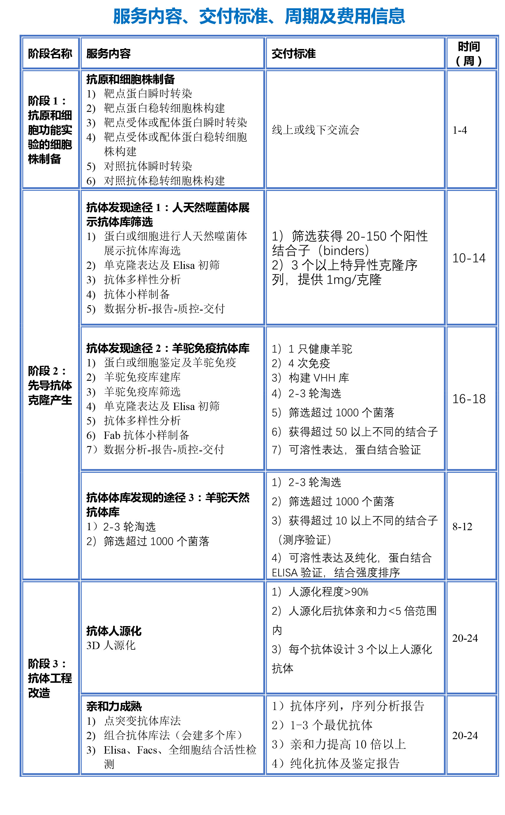 圖片關(guān)鍵詞